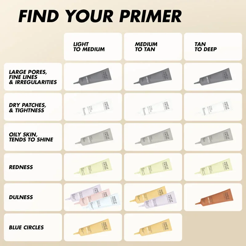 STEP 1 PRIMER COLOR CORRECTOR - Image 3